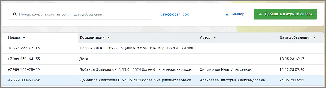 Импорт номеров в черный и белый списки