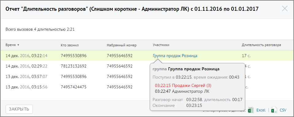 Подсказка с подробной информацией по вызову