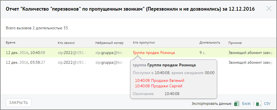 Подсказка с подробной информацией по вызову