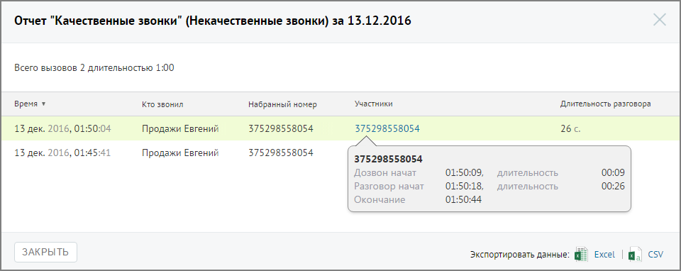 Подсказка с подробной информацией по вызову