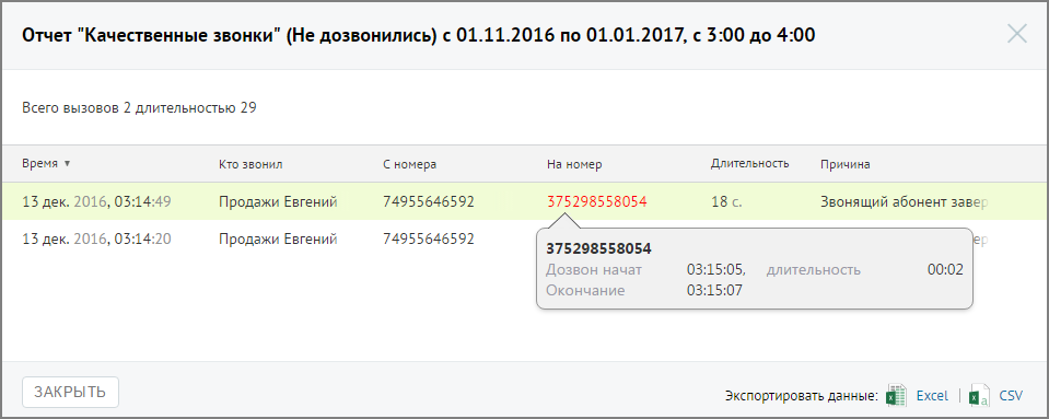Подсказка с подробной информацией по вызову