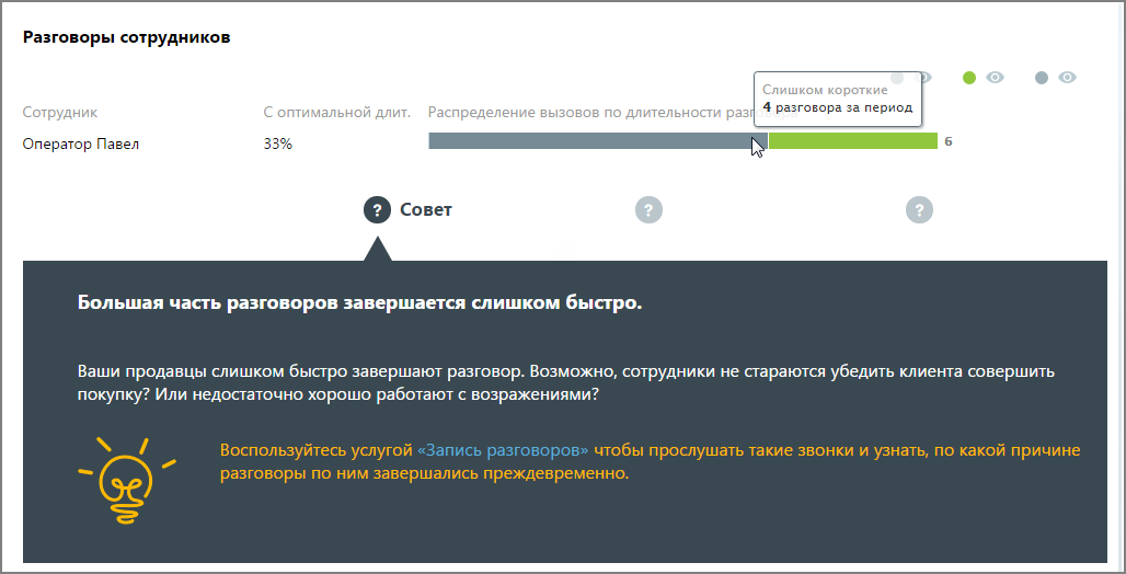 Детализация по сотрудникам в отчете «Длительность разговора»