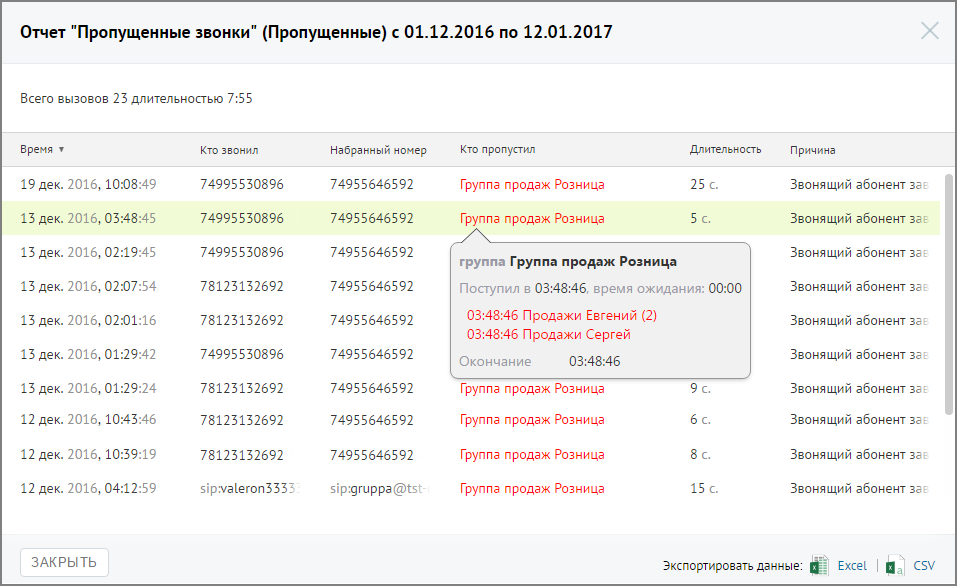 Подсказка с подробной информацией по вызову