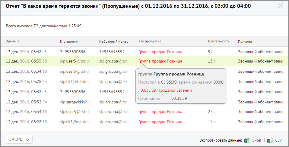 Форма с детальной информацией о пропущенных вызовах
