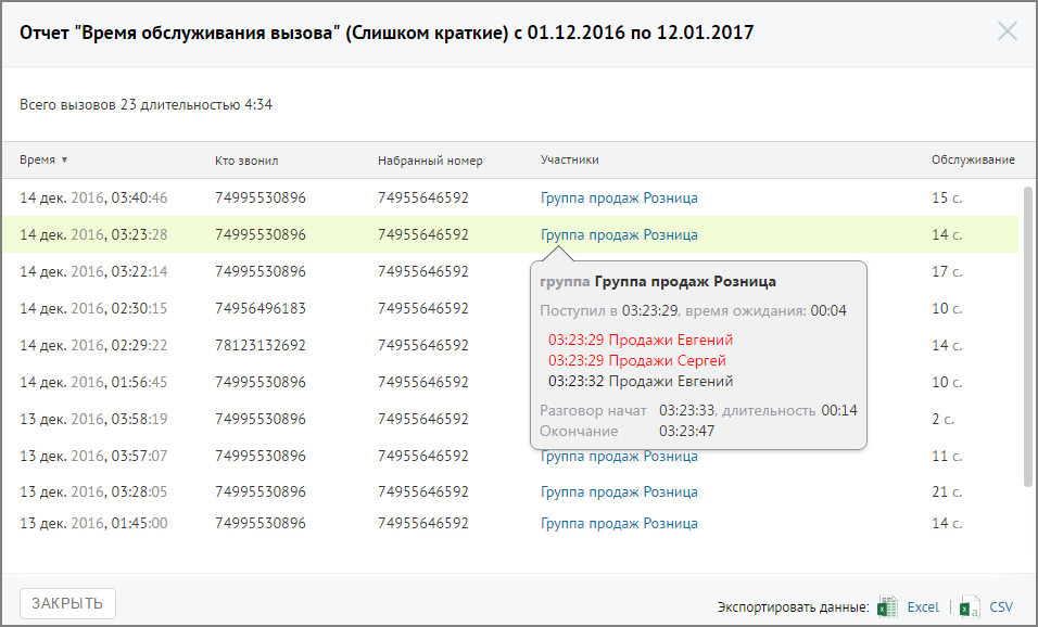 Подсказка с подробной информацией по вызову