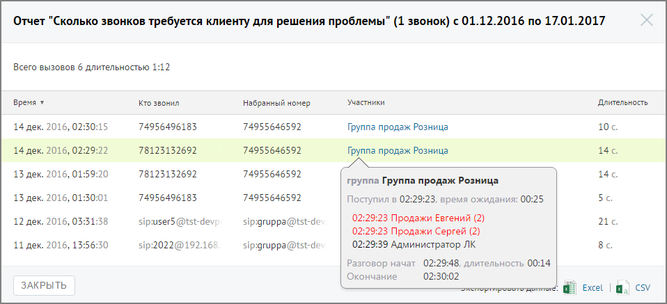 Подсказка с подробной информацией по вызову