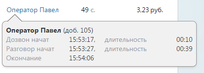 Подсказка по участникам вызова