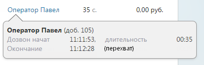 Перехват вызова