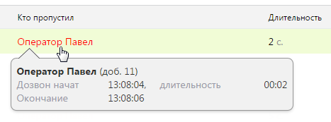 Подсказка по пропущенному вызову