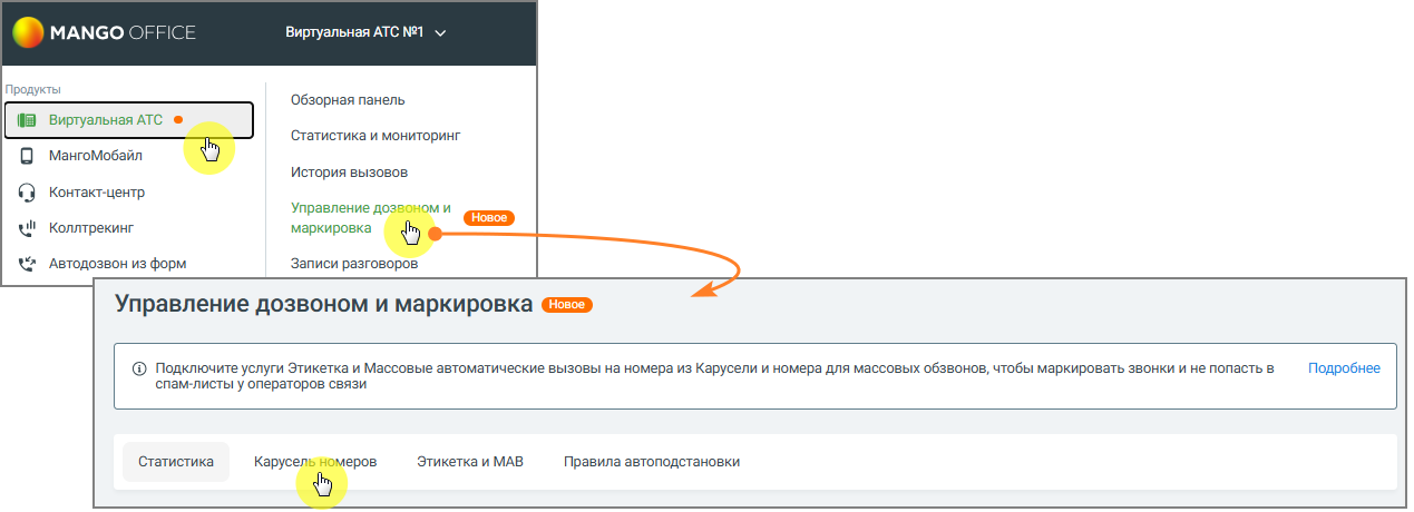 Карусель номеров