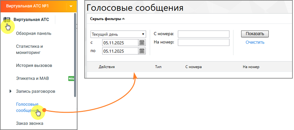 Сообщения