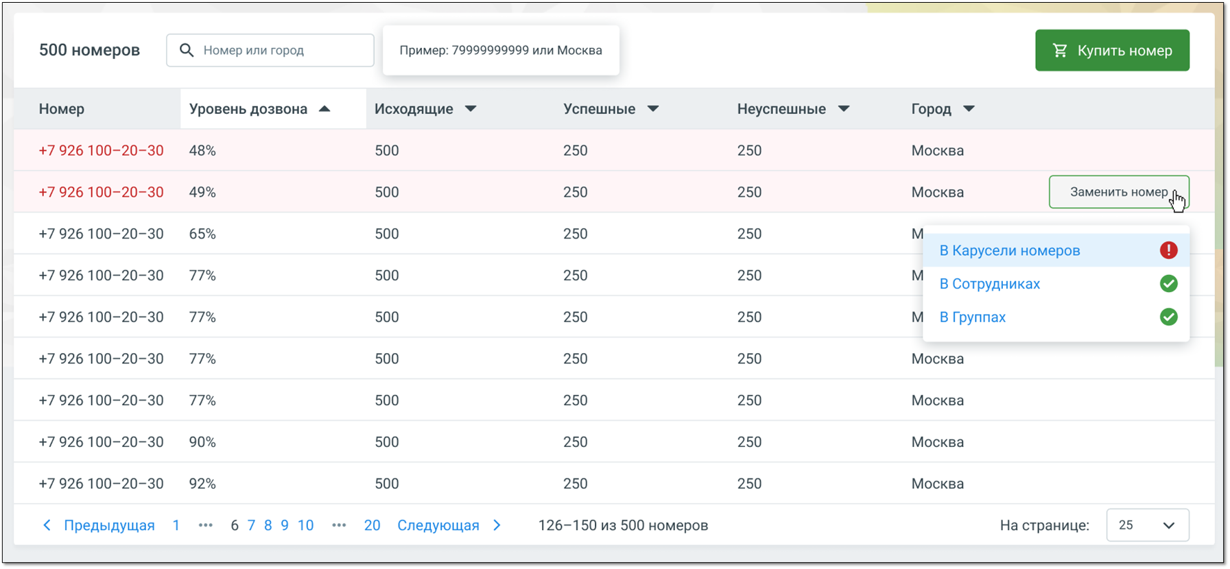 Таблица номеров