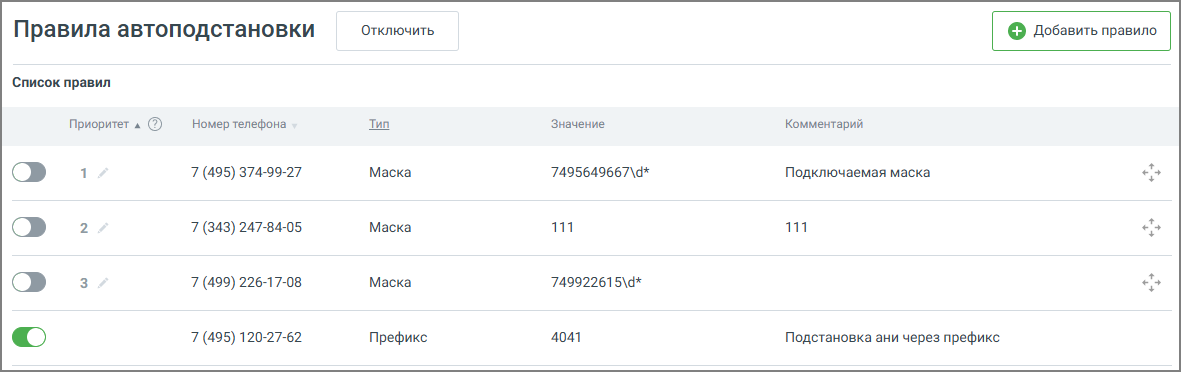 равила автоподстановки