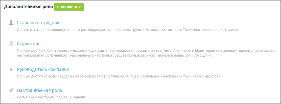 Подключение дополнительных ролей