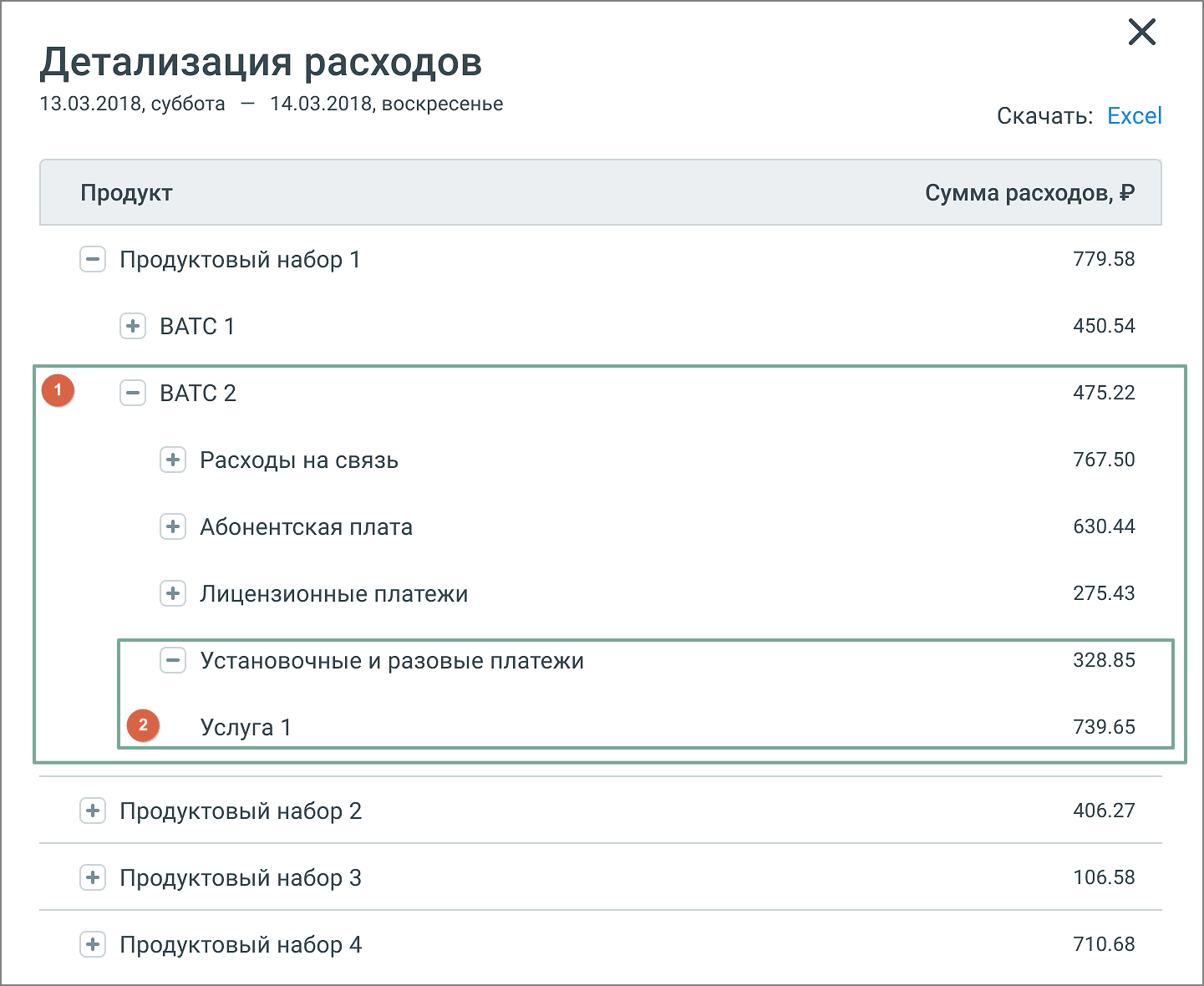Вложенные элементы отчета