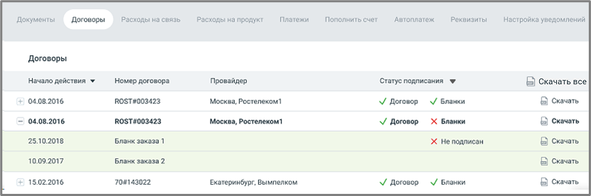Рисунок 3. Формирование детализации звонков