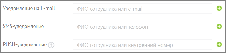 Типы уведомлений