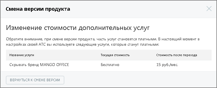 Детализация стоимости услуг