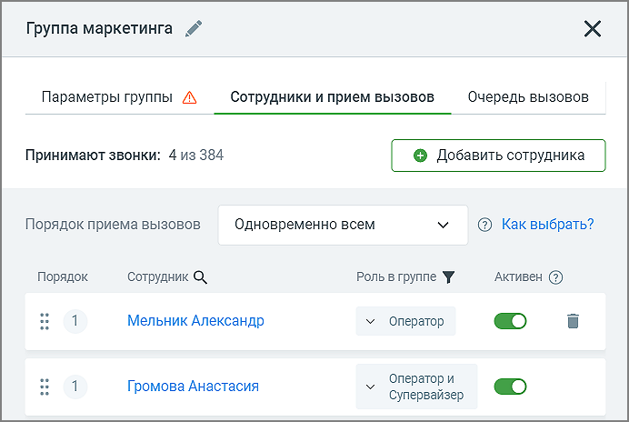 Сотрудники и прием вызовов