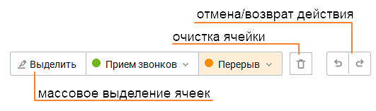 Таблица планирования сотрудников