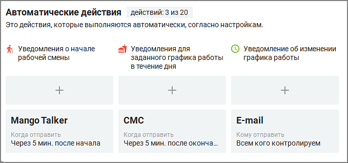 Раздел автоматических действий WFM