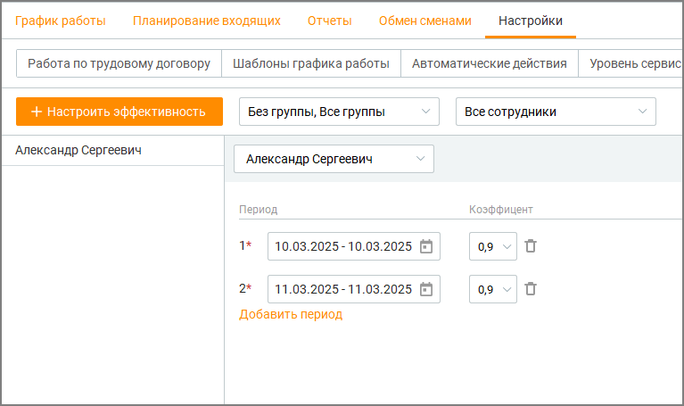 Эффективность
