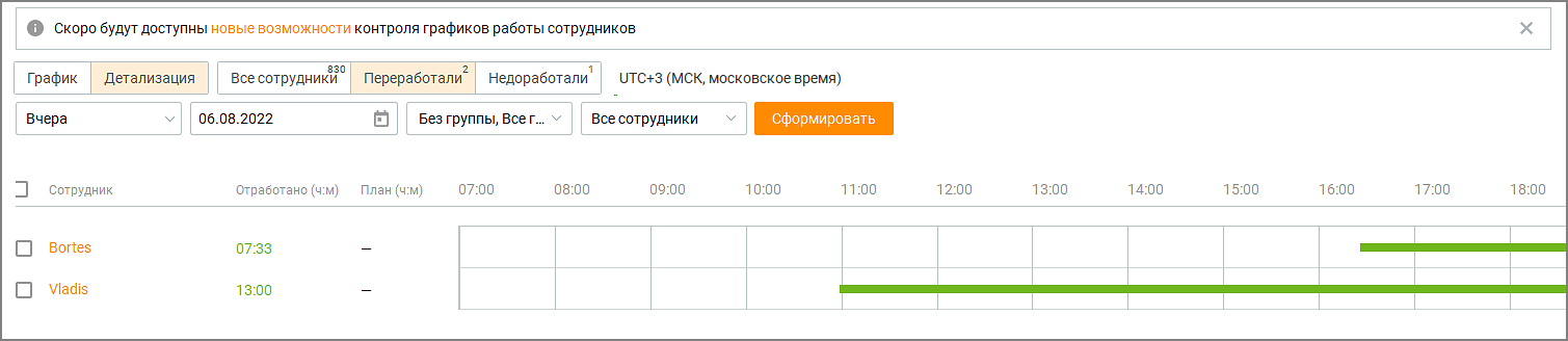 Пример отображения графика работы