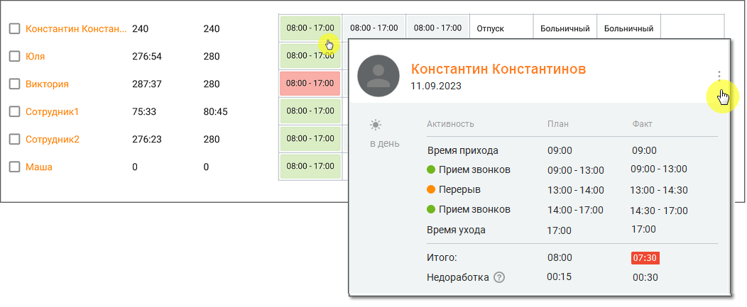 Окно просмотра графика сотрудника