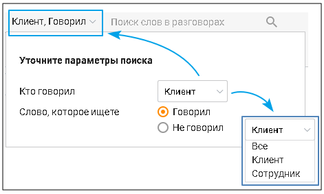 Поиск слов в разговорах