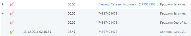 Связные вызовы