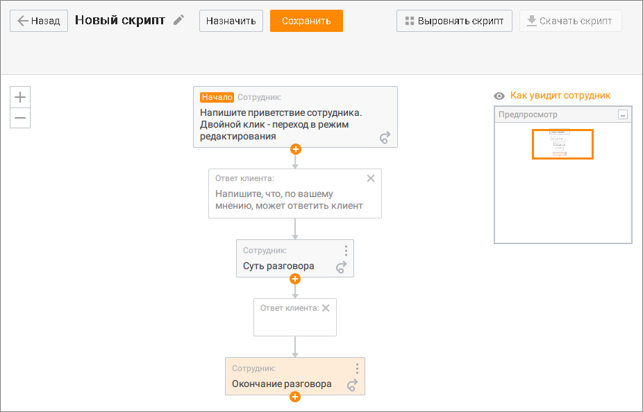 Шаблон разговора при создании скрипта