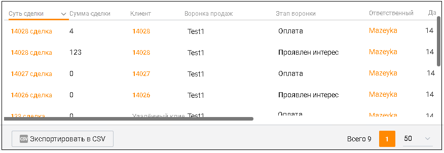 Пример таблицы