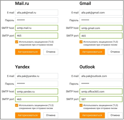 Параметры SMTP для почтовых сервисов