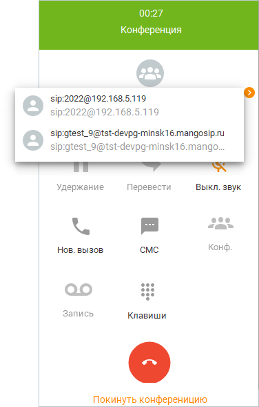 Список участников конференции