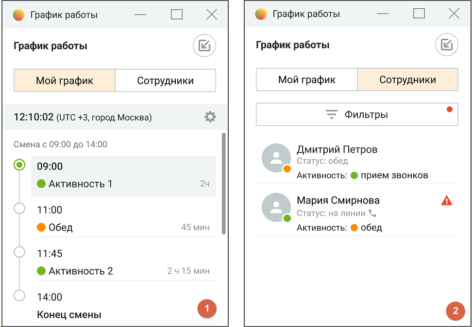 Режимы панели графика работы