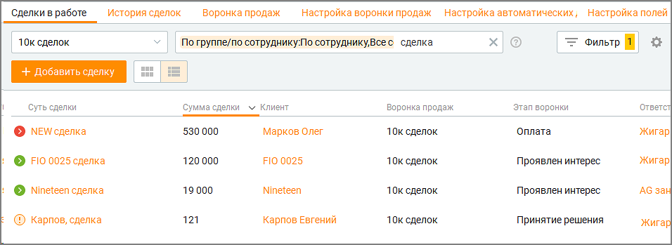 Табличный вид списка сделок