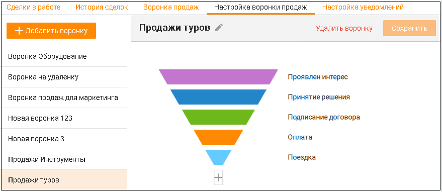 Интерфейс настройки воронки продаж
