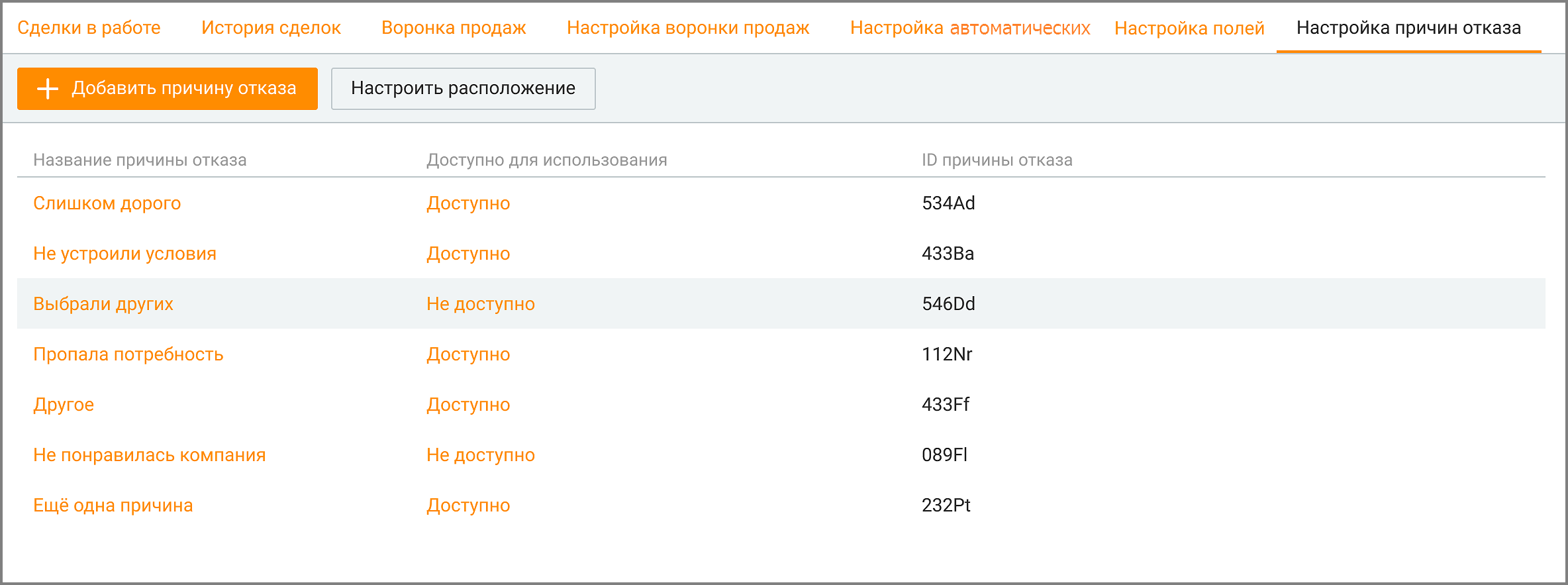 Настройка причин отказа