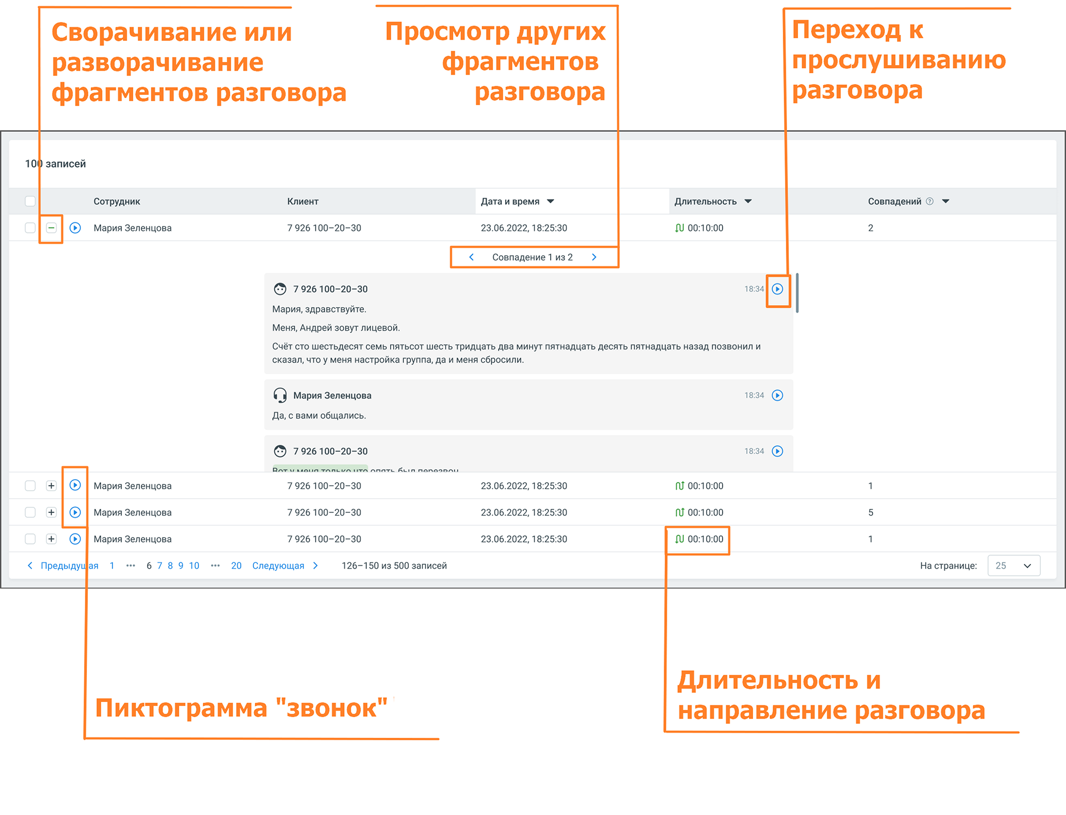 Результаты отчета