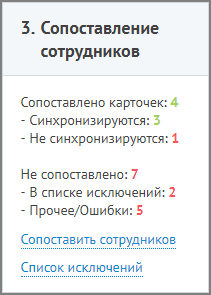 Результаты сопоставления карточек
